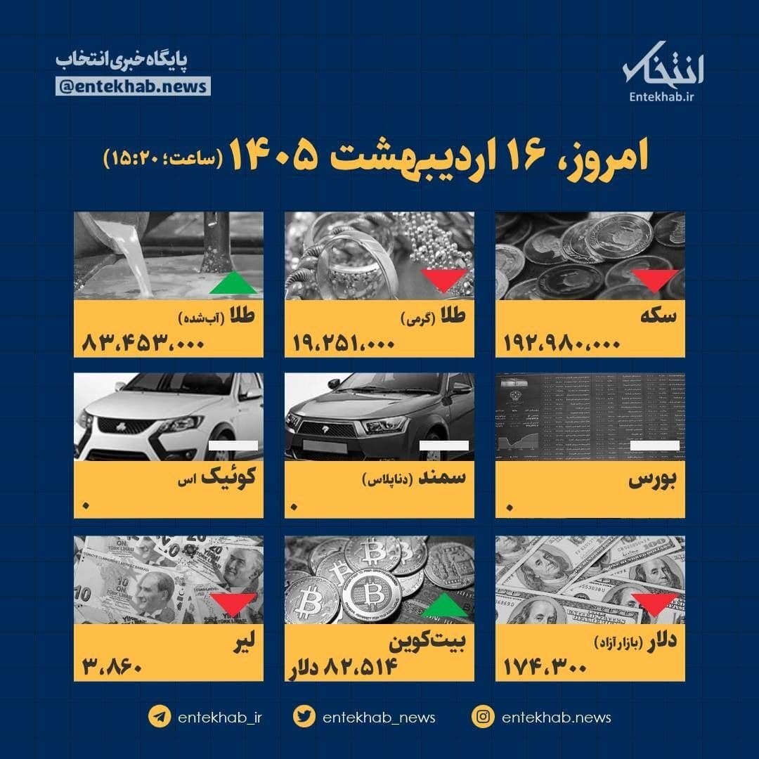 اینفوگرافیک / امروز ۱۶ اردیبهشت قیمت ها چقدر است؟