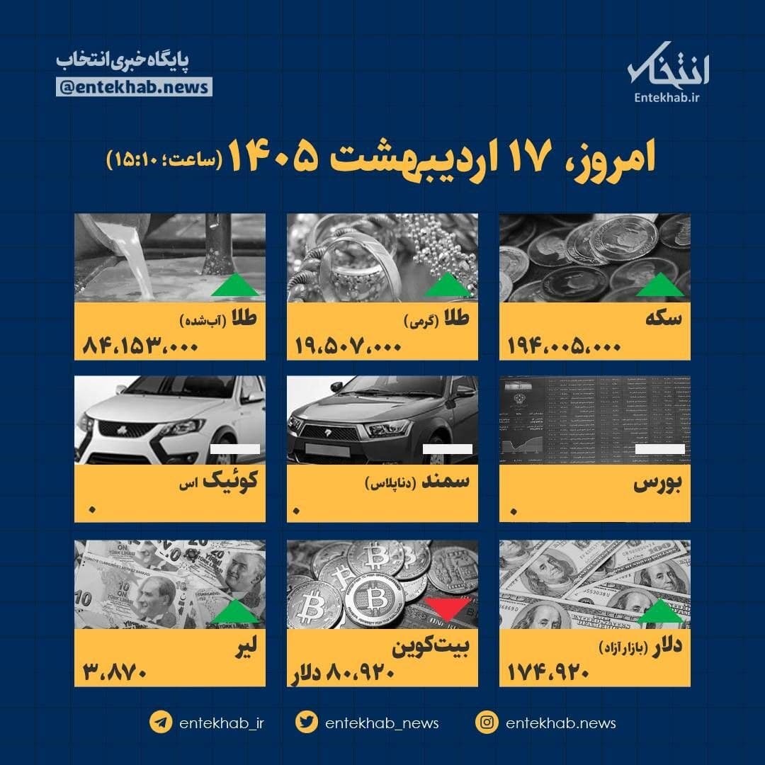 اینفوگرافیک / امروز ۱۷ اردیبهشت قیمت‌ها چقدر است؟