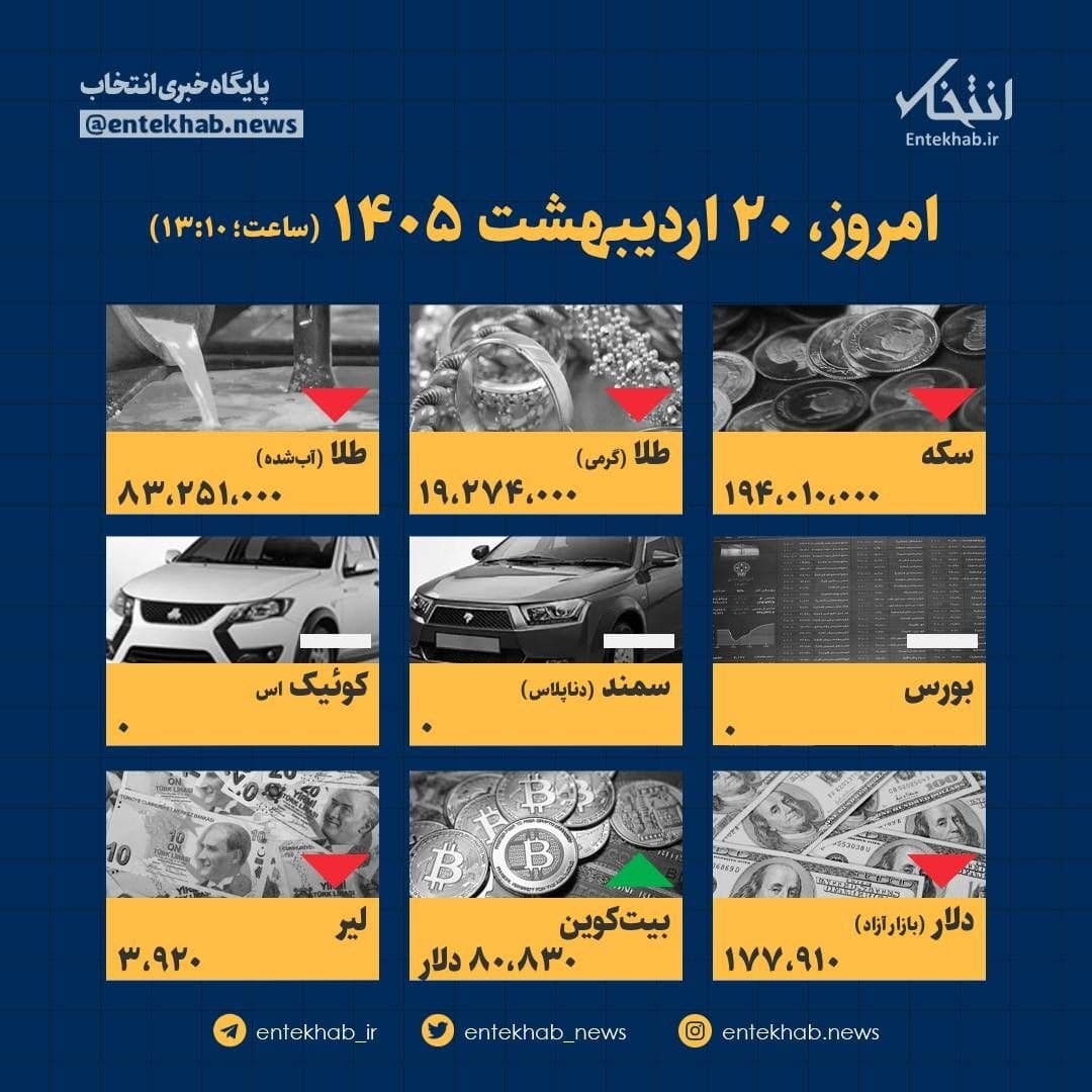 اینفوگرافیک / امروز ۲۰ اردیبهشت قیمت‌ها چقدر است؟