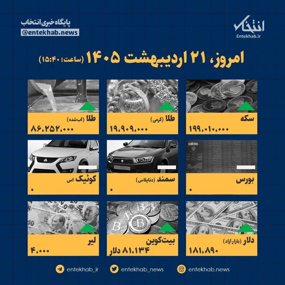 اینفوگرافیک / امروز ۲۱ اردیبهشت قیمت‌ها چقدر است؟