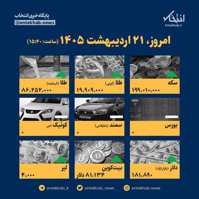 اینفوگرافیک / امروز ۲۱ اردیبهشت قیمت‌ها چقدر است؟