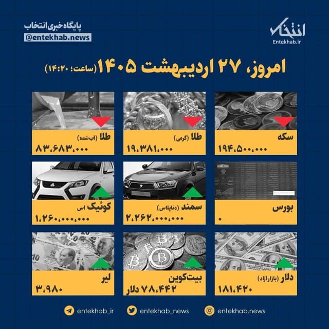 اینفوگرافیک / امروز ۲۷ اردیبهشت قیمت‌ها چقدر است؟