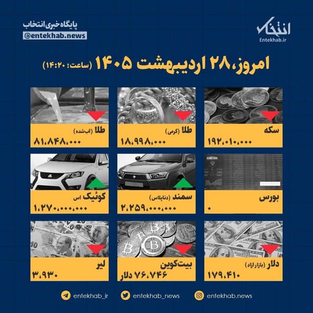 اینفوگرافیک / امروز ۲۸ اردیبهشت قیمت‌ها چقدر است؟