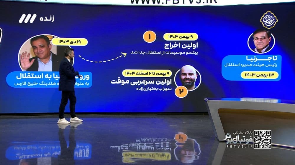 تایم لاین تغییرات نیمکت استقلال در دوران مدیریت تاجرنیا