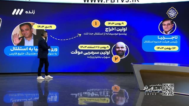 تایم لاین تغییرات نیمکت استقلال در دوران مدیریت تاجرنیا