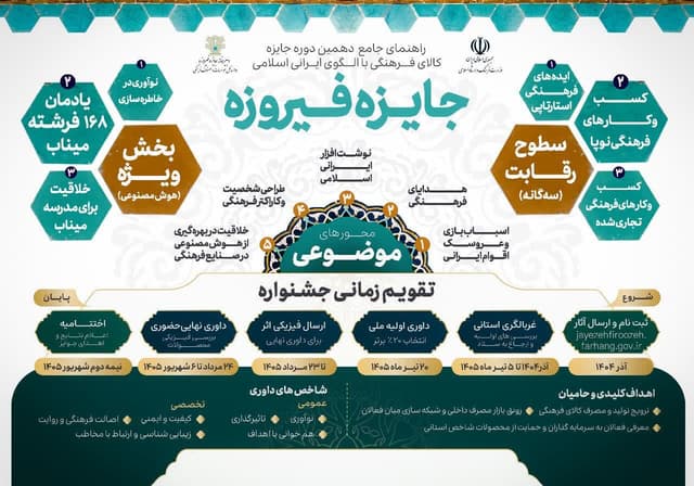 مهلت ثبت‌نام دهمین دوره جایزه «فیروزه» در کرمانشاه تمدید شد