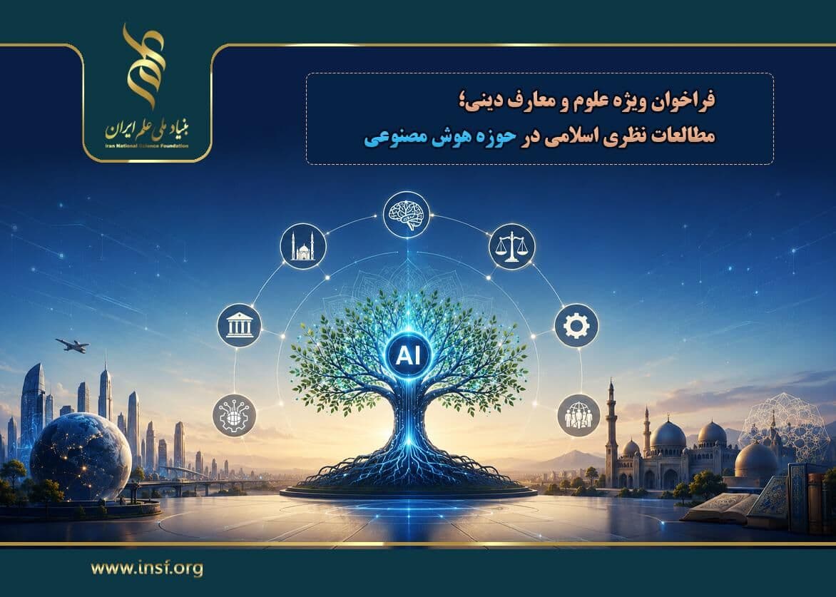 فراخوان ویژه علوم و معارف دینی؛ مطالعات نظری اسلامی در حوزه هوش مصنوعی