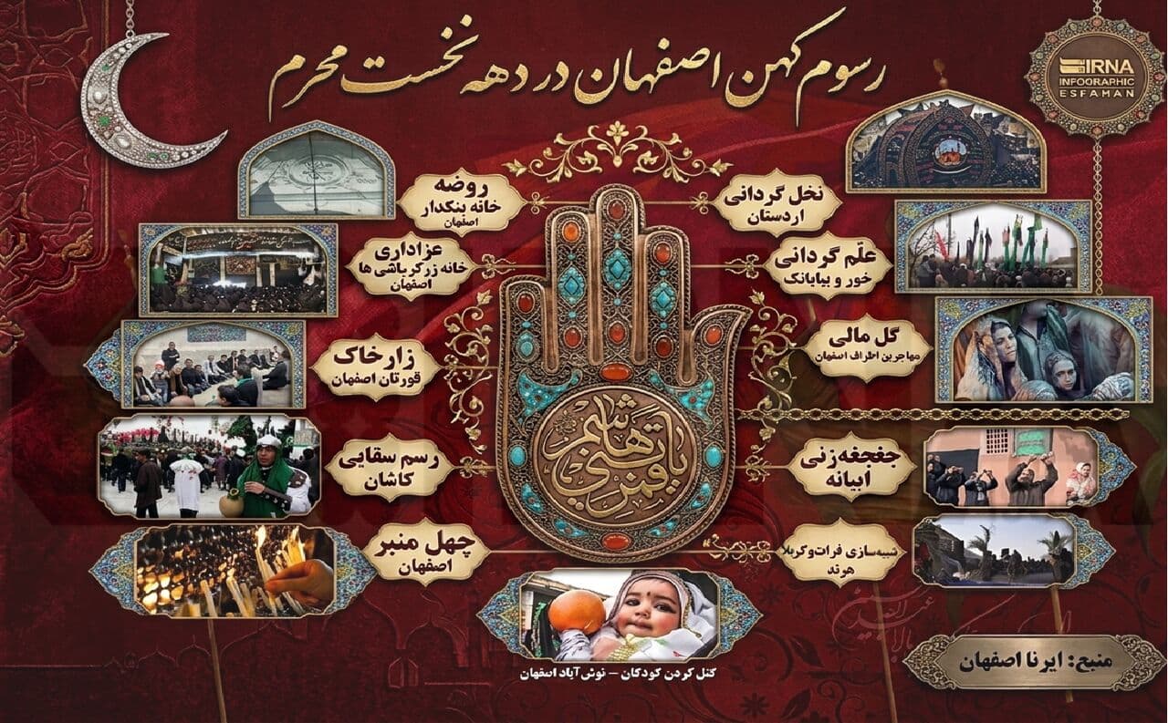 اینفوگرافیک| رسوم کهن اصفهان در محرم