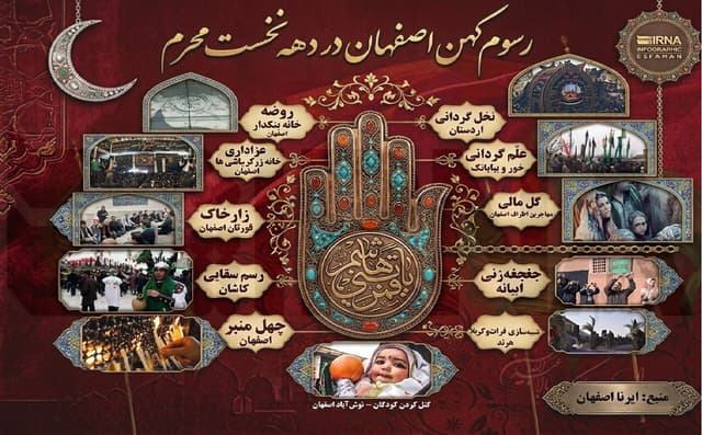 اینفوگرافیک| رسوم کهن اصفهان در محرم