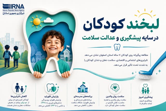 اینفو گرافیک | لبخند کودکان در سایه پیشگیری و عدالت سلامت زیباست