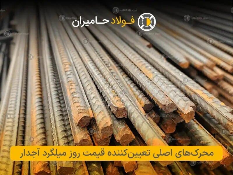 محرکهای اصلی تعیینکننده قیمت روز میلگرد آجدار