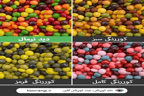 چرا بسیاری از افراد تا بزرگسالی نمیدانند کوررنگ هستند؟