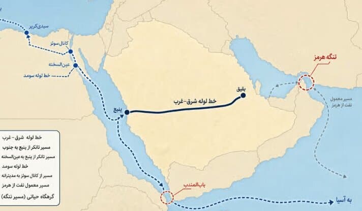 یک‌چهارم نفت دنیا قطع شد