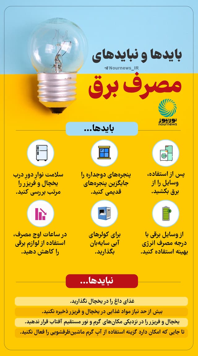 بایدها ونباید های مصرف برق