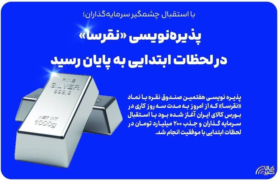 پذيره‌نويسي هفتمين صندوق نقره با موفقيت انجام شد