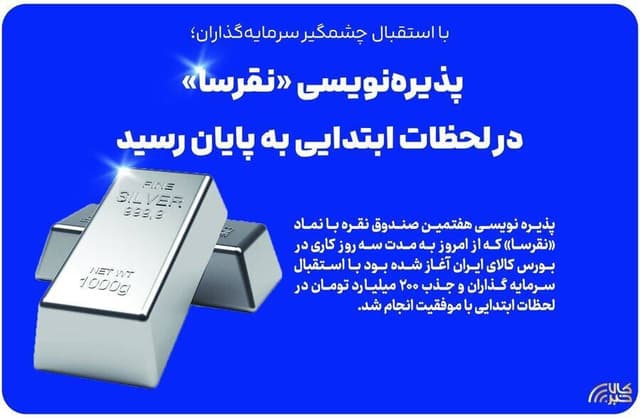 پذيره‌نويسي هفتمين صندوق نقره با موفقيت انجام شد