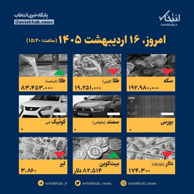 اینفوگرافیک / امروز ۱۶ اردیبهشت قیمت ها چقدر است؟