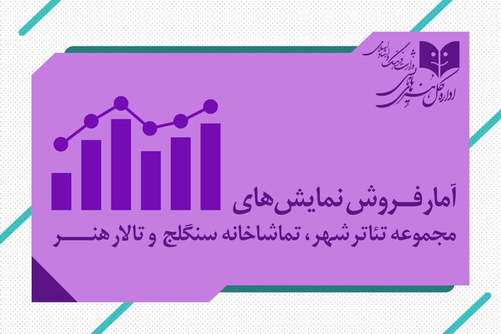 انتشار یک آمار ۶ هزار نفره