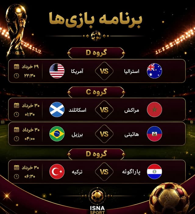برنامه مسابقات روز نهم دور گروهی جام جهانی ۲۰۲۶