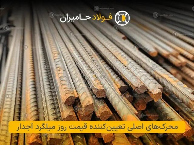 محرکهای اصلی تعیینکننده قیمت روز میلگرد آجدار