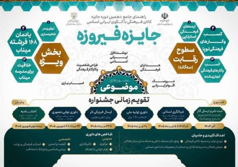 ورود هوش مصنوعی به دهمین جایزه ملی فیروزه