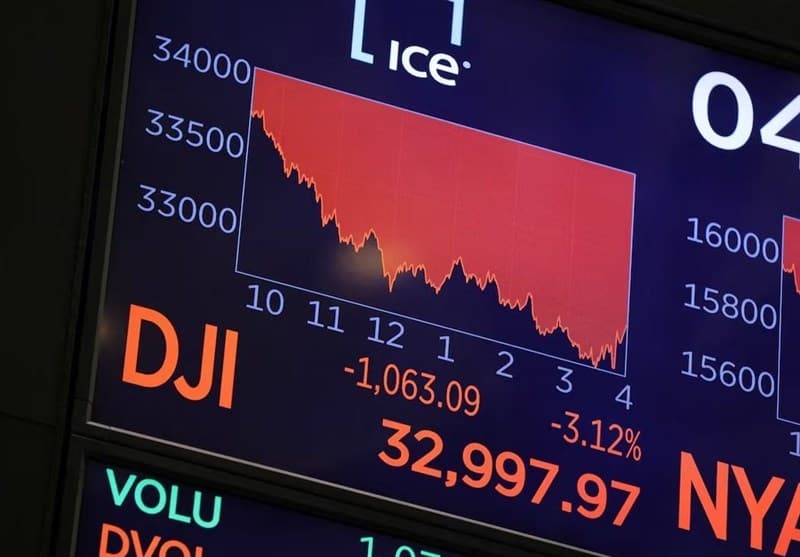 افت معاملات آتی بورس آمریکا همزمان با جهش قیمت نفت
