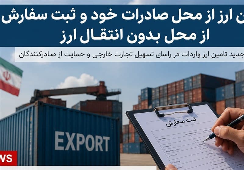 بسته 3گانه برای تسهیل ترخیص کالا بامجوزهای بدون انتقال ارز وصادرات خود