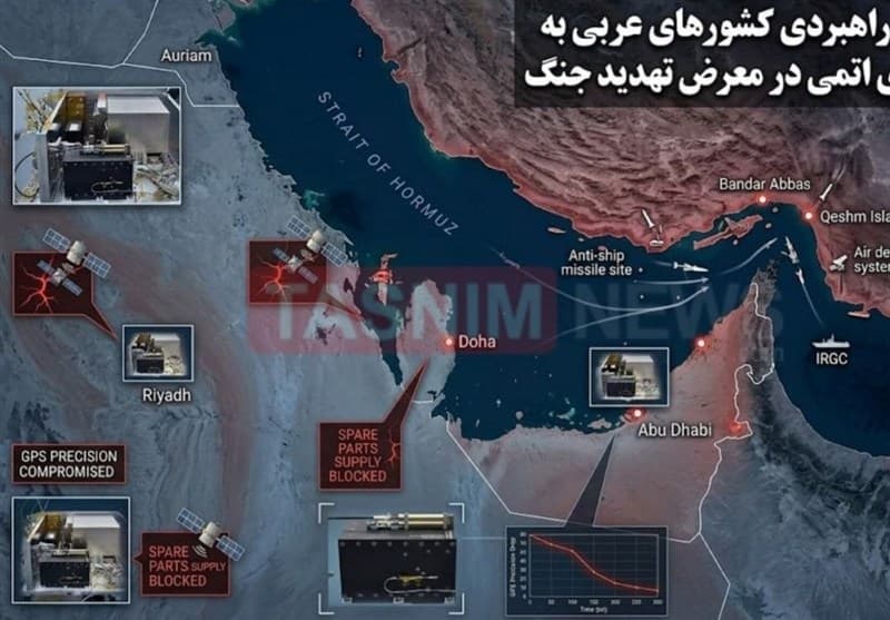 ساعتهای اتمی و GPS؛ نقطه ضعف راهبردی کشورهای عربی در تنگه هرمز